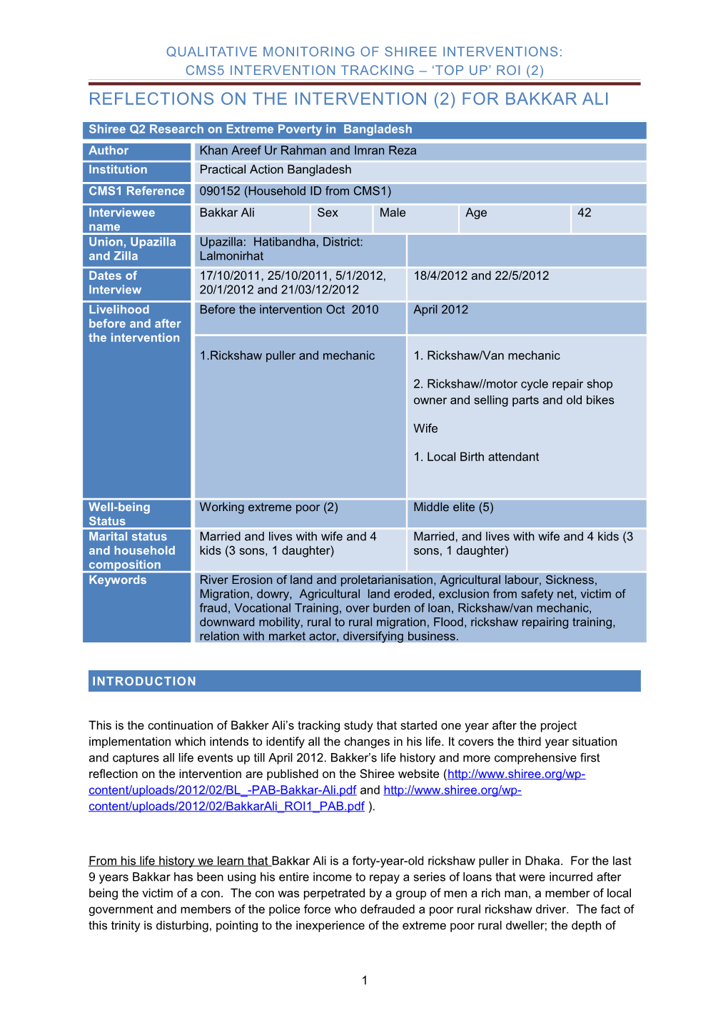 QUALITATIVE MONITORING of SHIREE INTERVENTIONS: CMS5 INTERVENTION TRACKING Top up ROI (2)