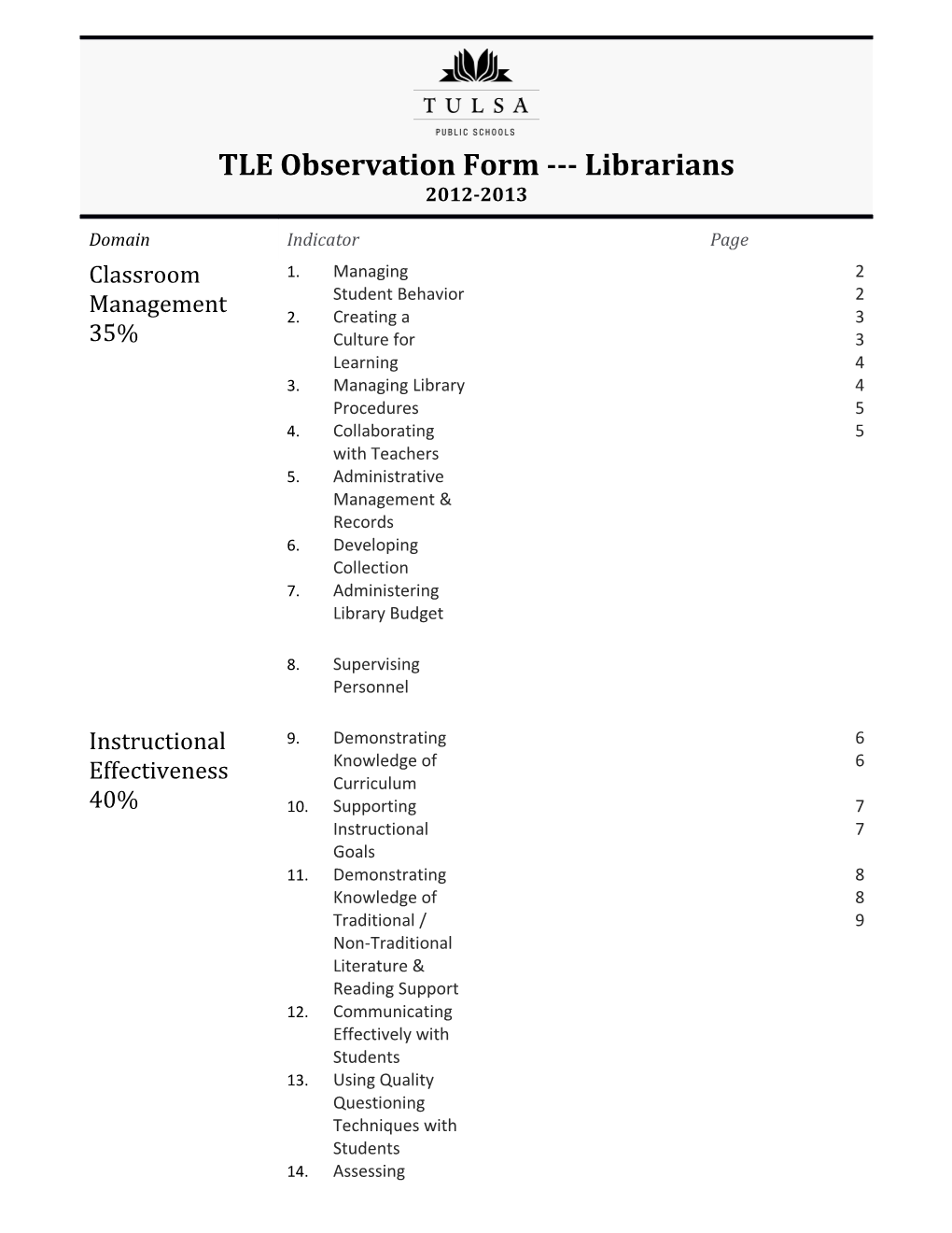 Domain: Classroom Management