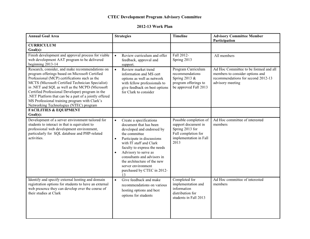 CTEC Development Program Advisory Committee