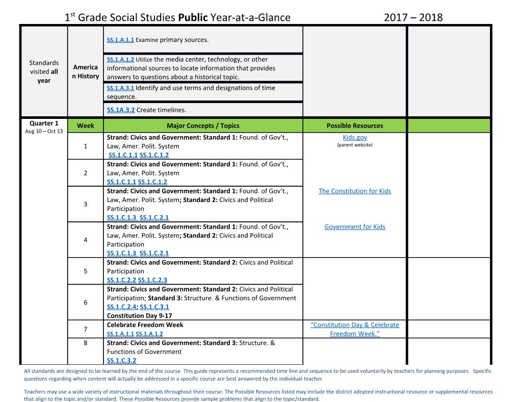 1St Grade Social Studiespublic Year-At-A-Glance 2017 2018