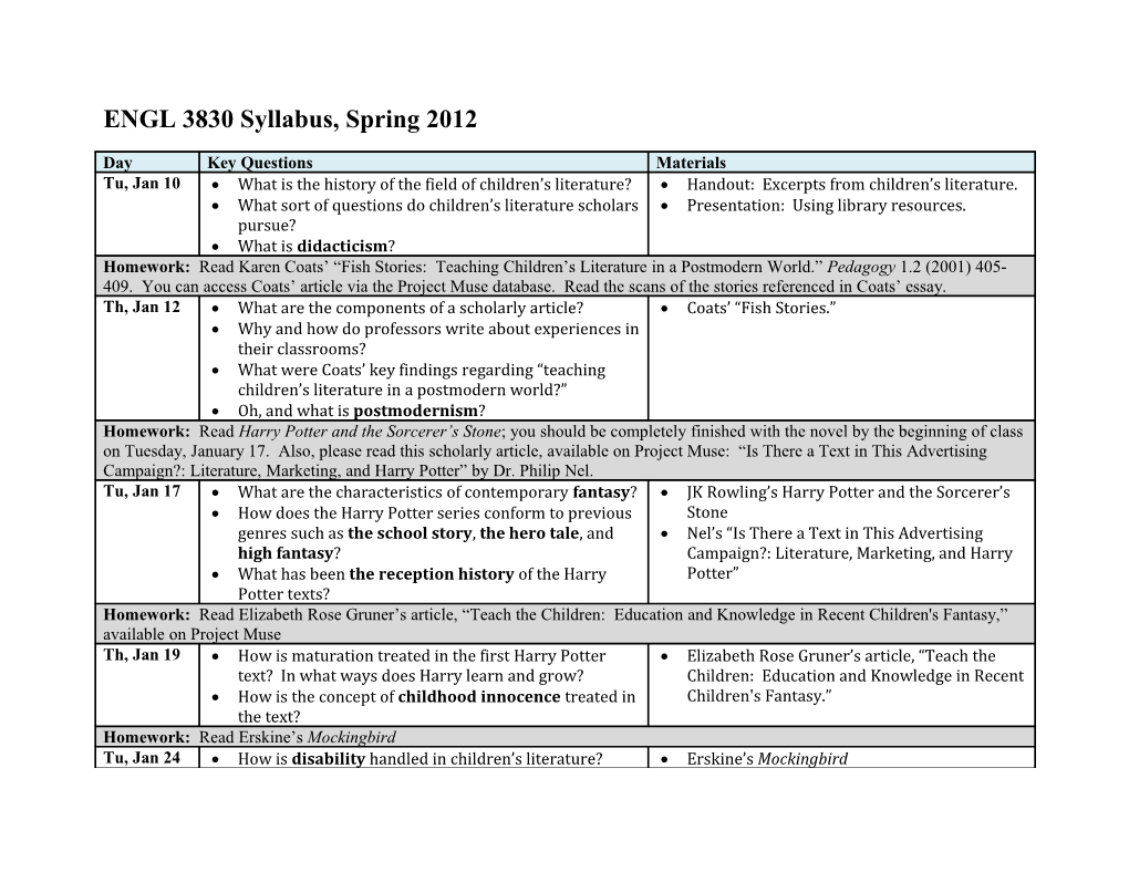 ENGL 3830 Syllabus, Spring 2012