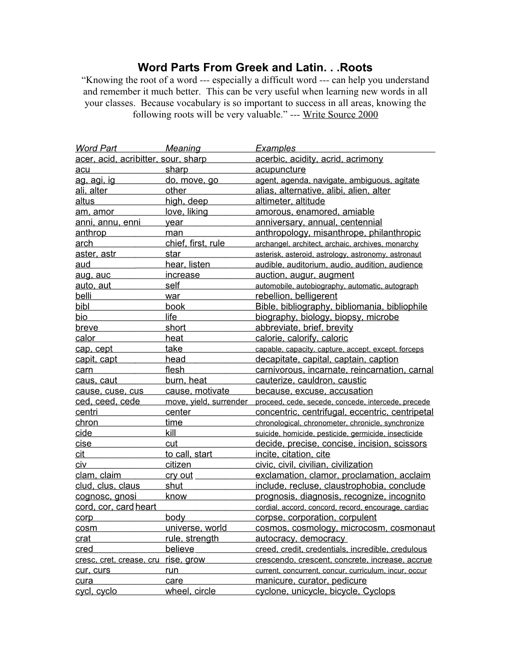 Word Parts from Greek and Latin
