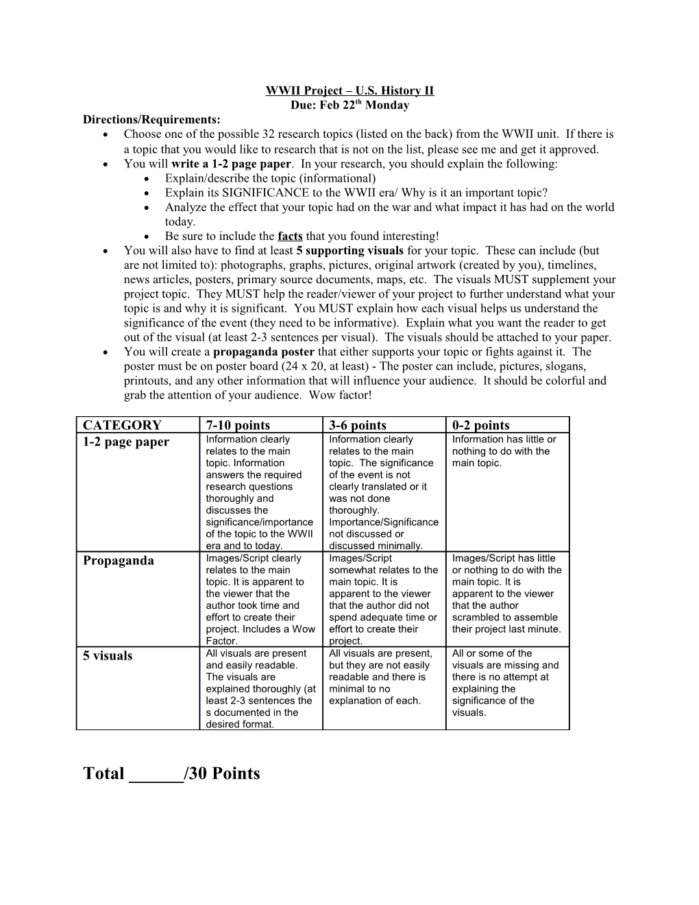 WWII Project U.S. History II