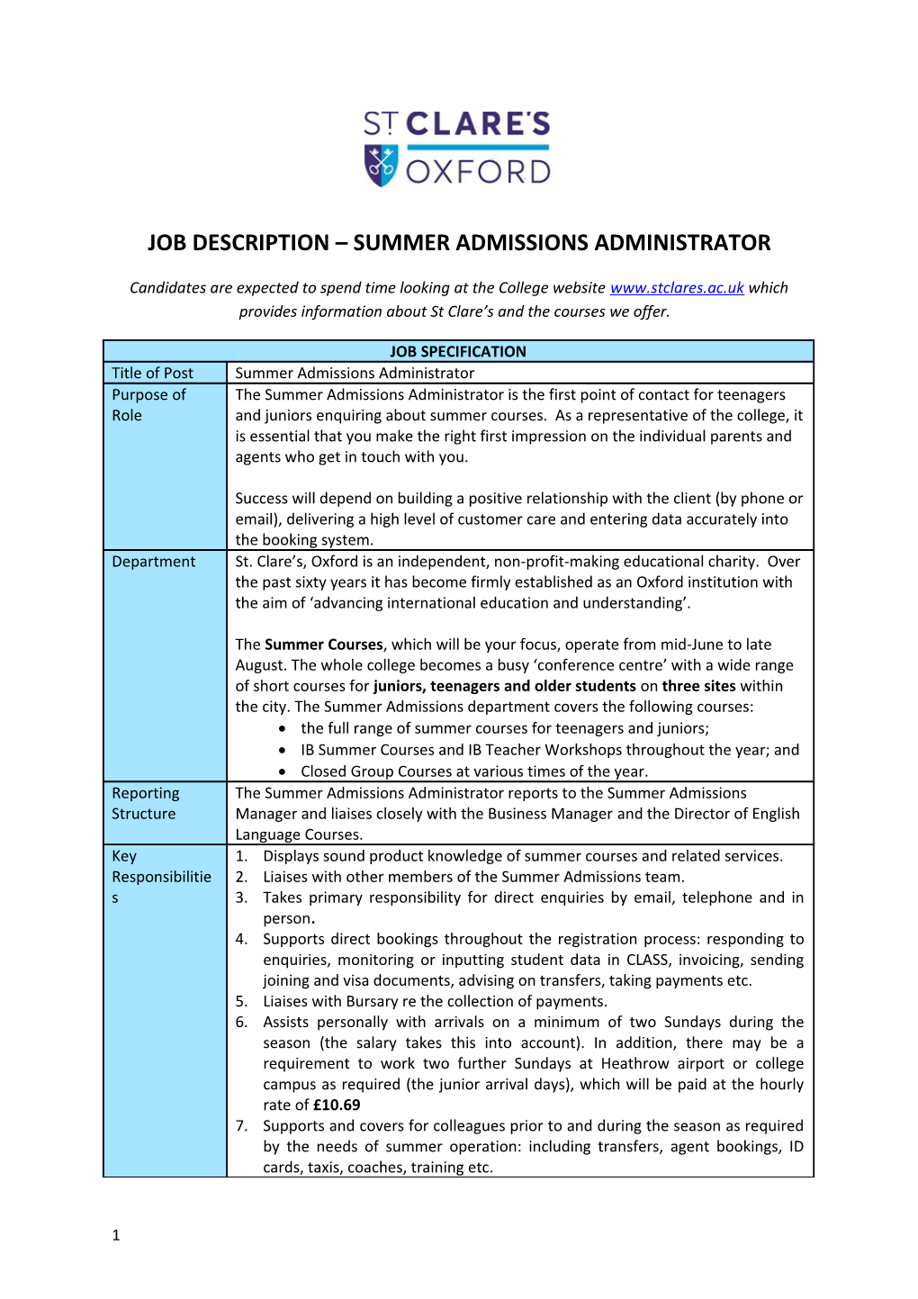 Job Description Summer Admissions Administrator