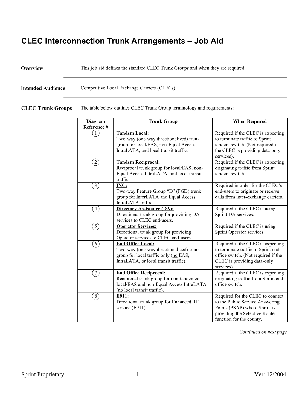 CLEC Interconnection Trunk Arrangements Job Aid