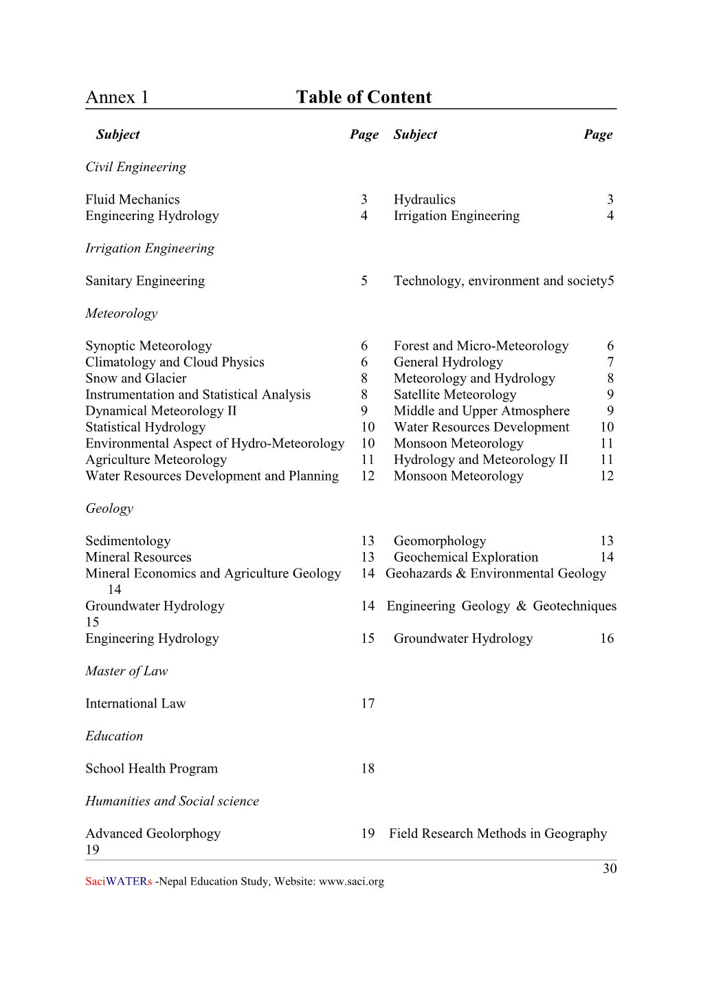 Annex 1 Table of Content