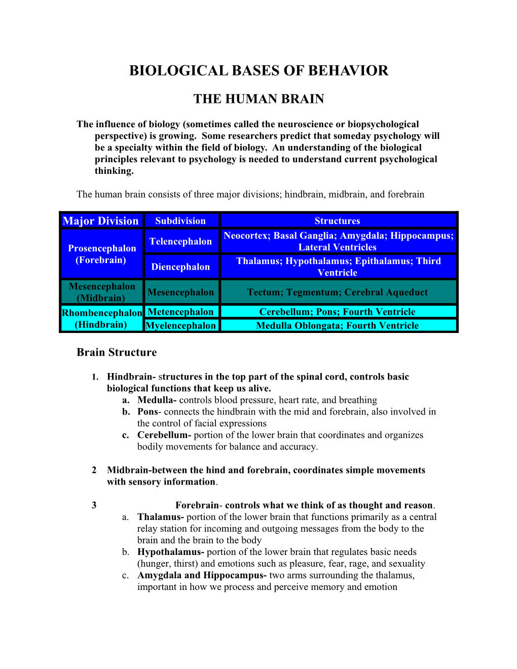 Biological Bases of Behavior