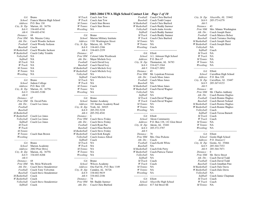 2003-2004 UWA High School Contact Listpage 1 of 7