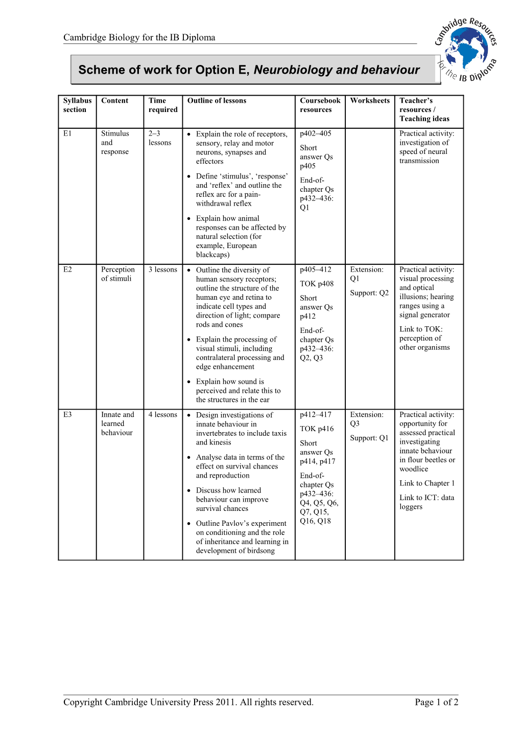 Scheme of Work for Option E