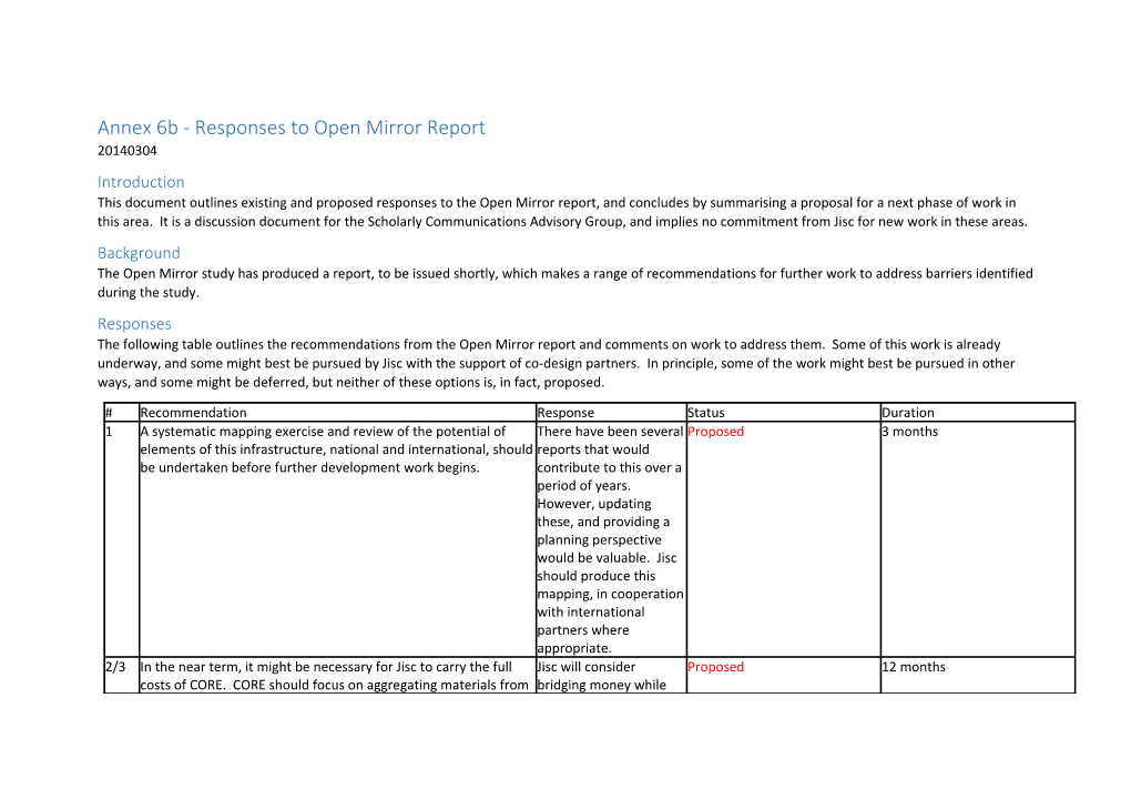 Annex 6B - Responses to Open Mirror Report