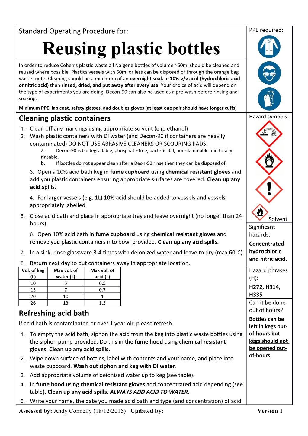 Clean Off Any Markings Using Appropriate Solvent (E.G. Ethanol)