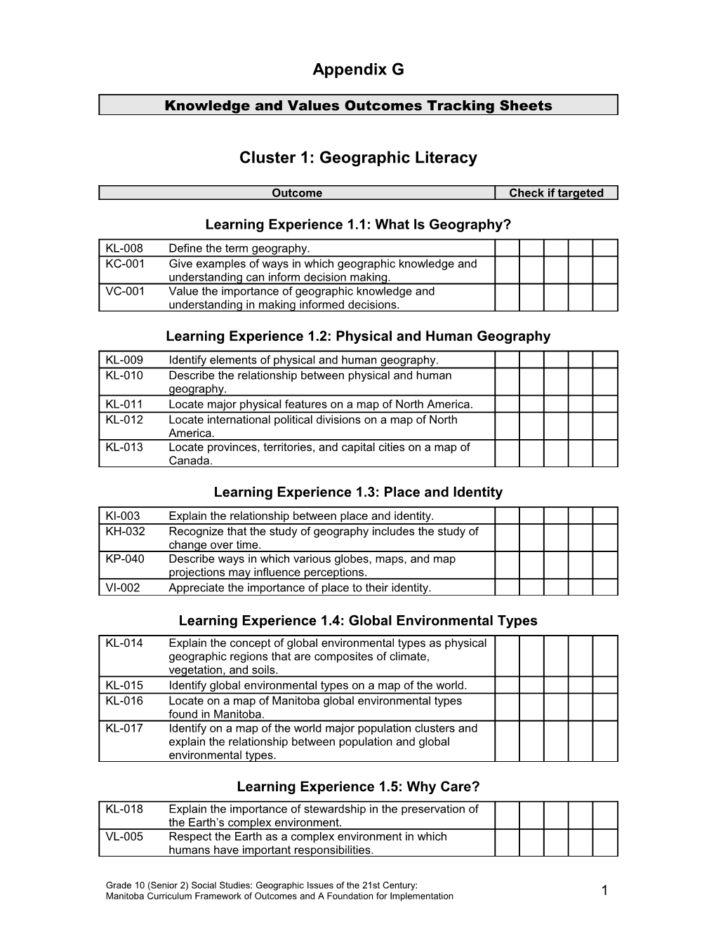 Learning Experience 1.1: What Is Geography?