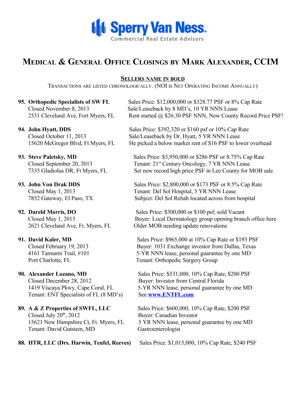Medical General Officeclosings by Mark Alexander, CCIM