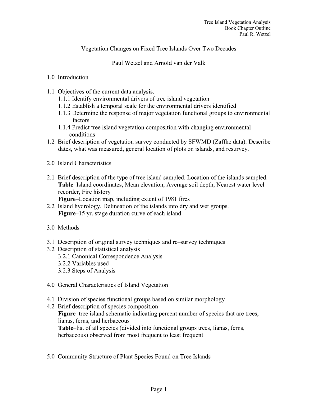 Tree Island Vegetation Analysis