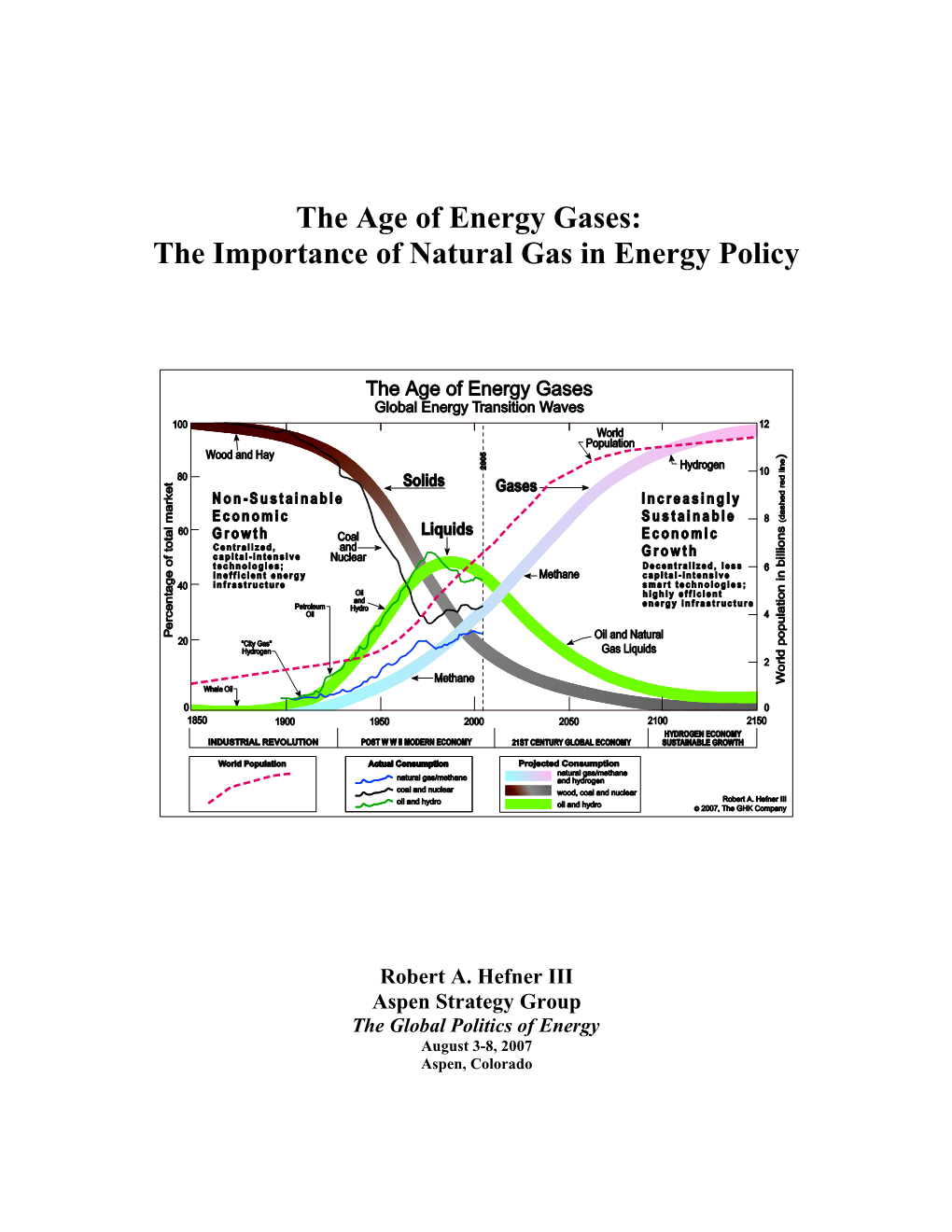 The Age of Energy Gases