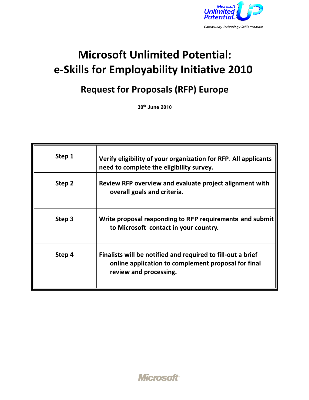 Microsoft Unlimited Potential: E-Skills for Employability Initiative 2010