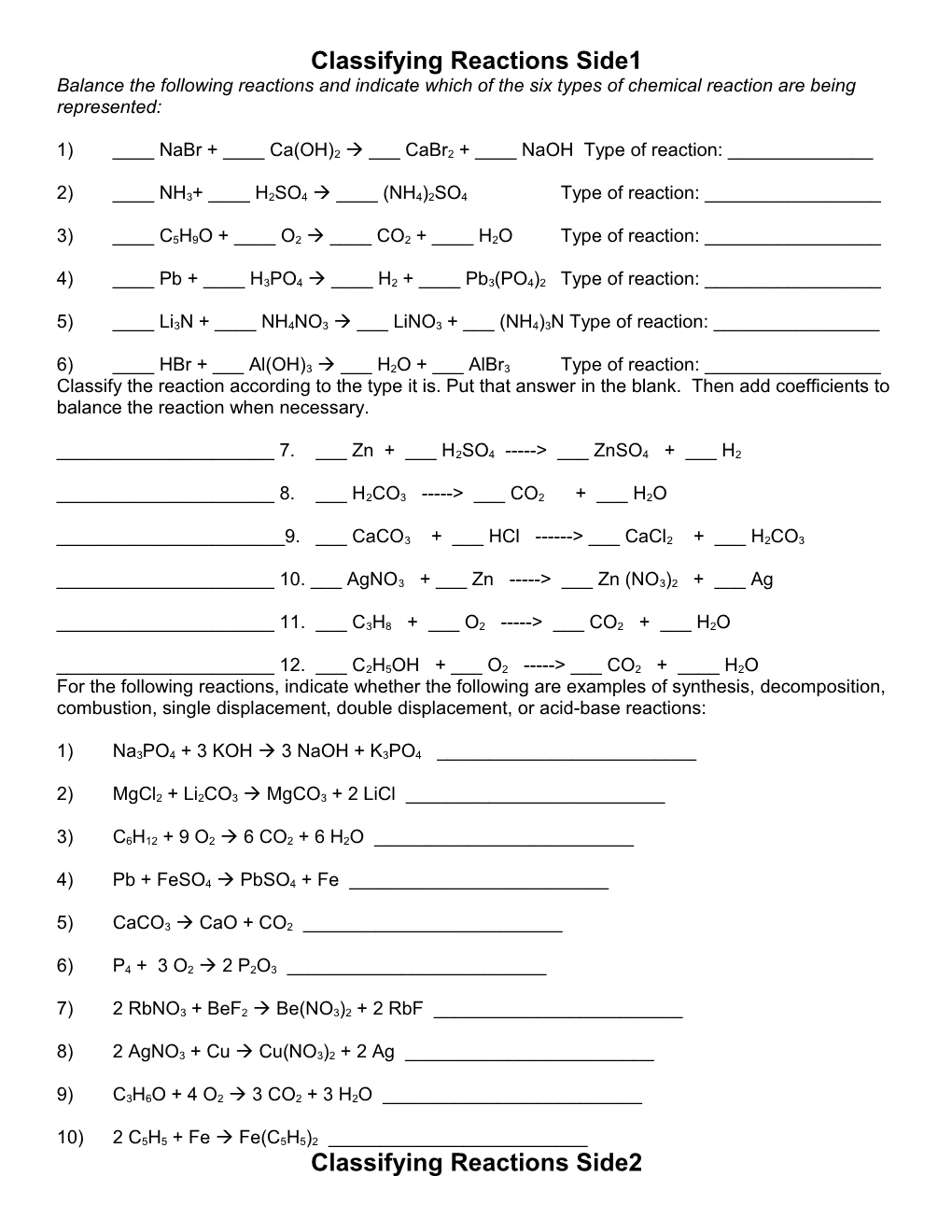 6 Types of Chemical Reactions