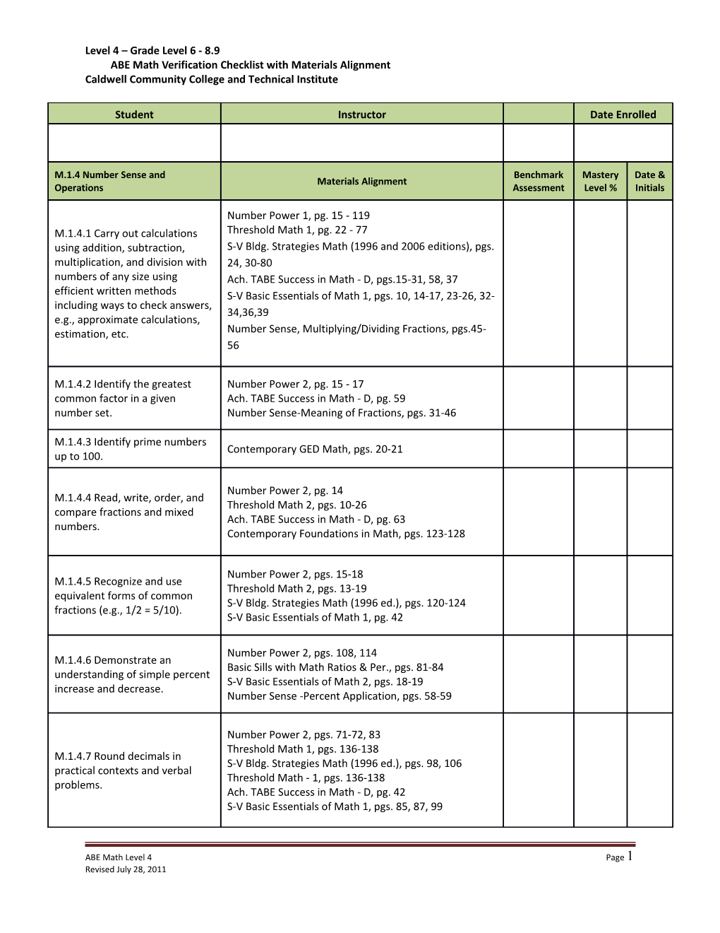 Level 4 Grade Level 6 - 8.9ABE Math Verification Checklist with Materials Alignment