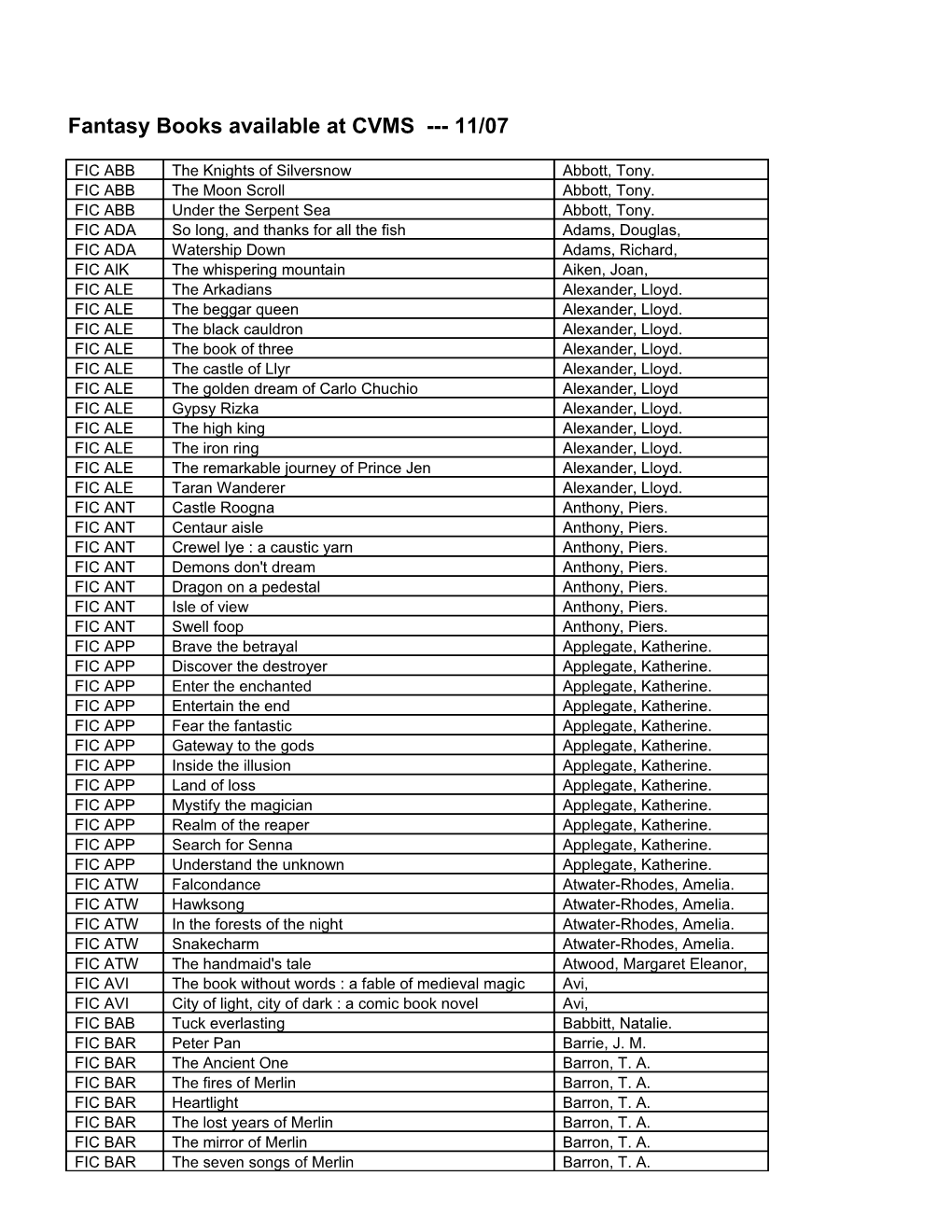 Fantasy Books Available at CVMS 11/07