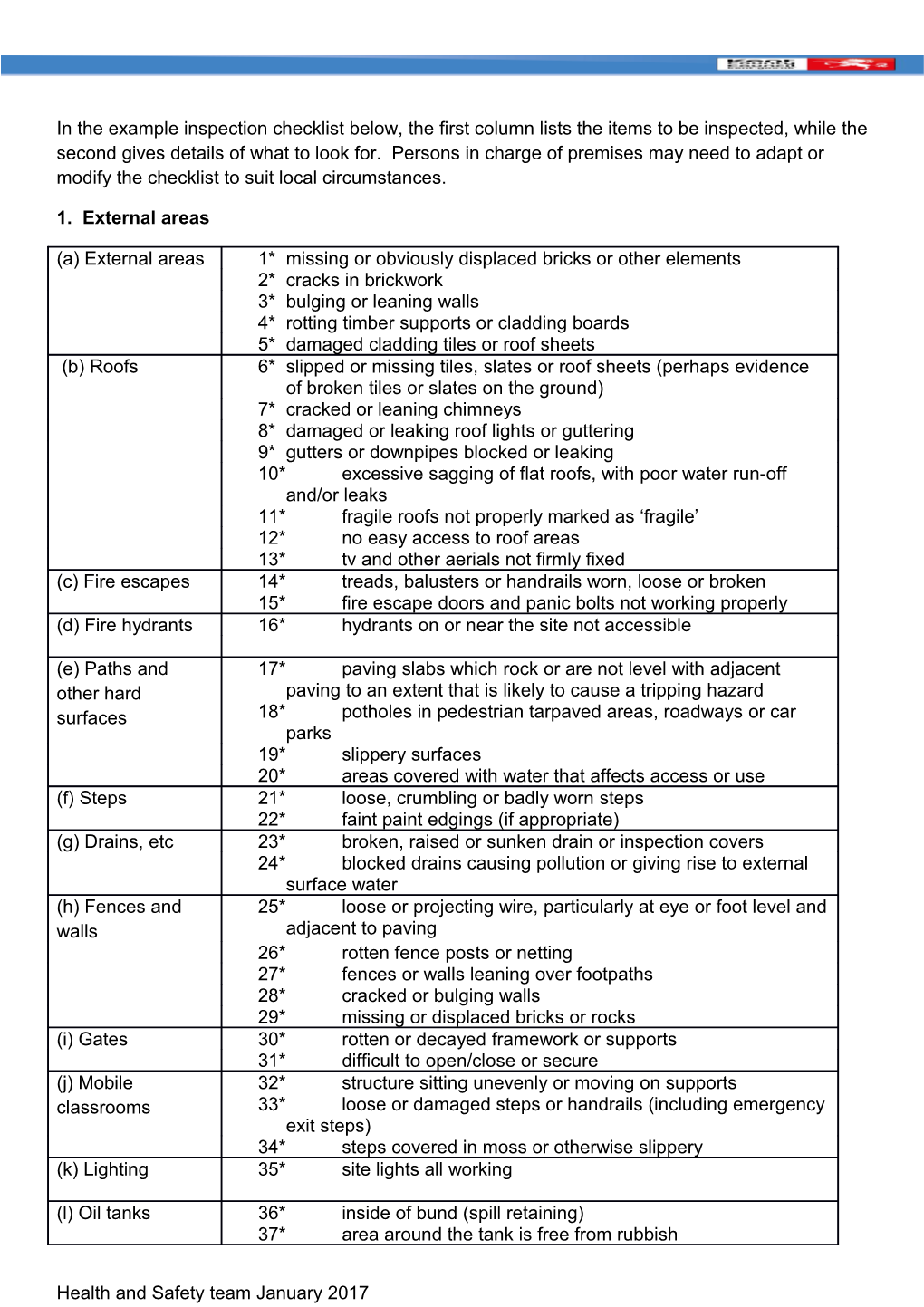 1. External Areas