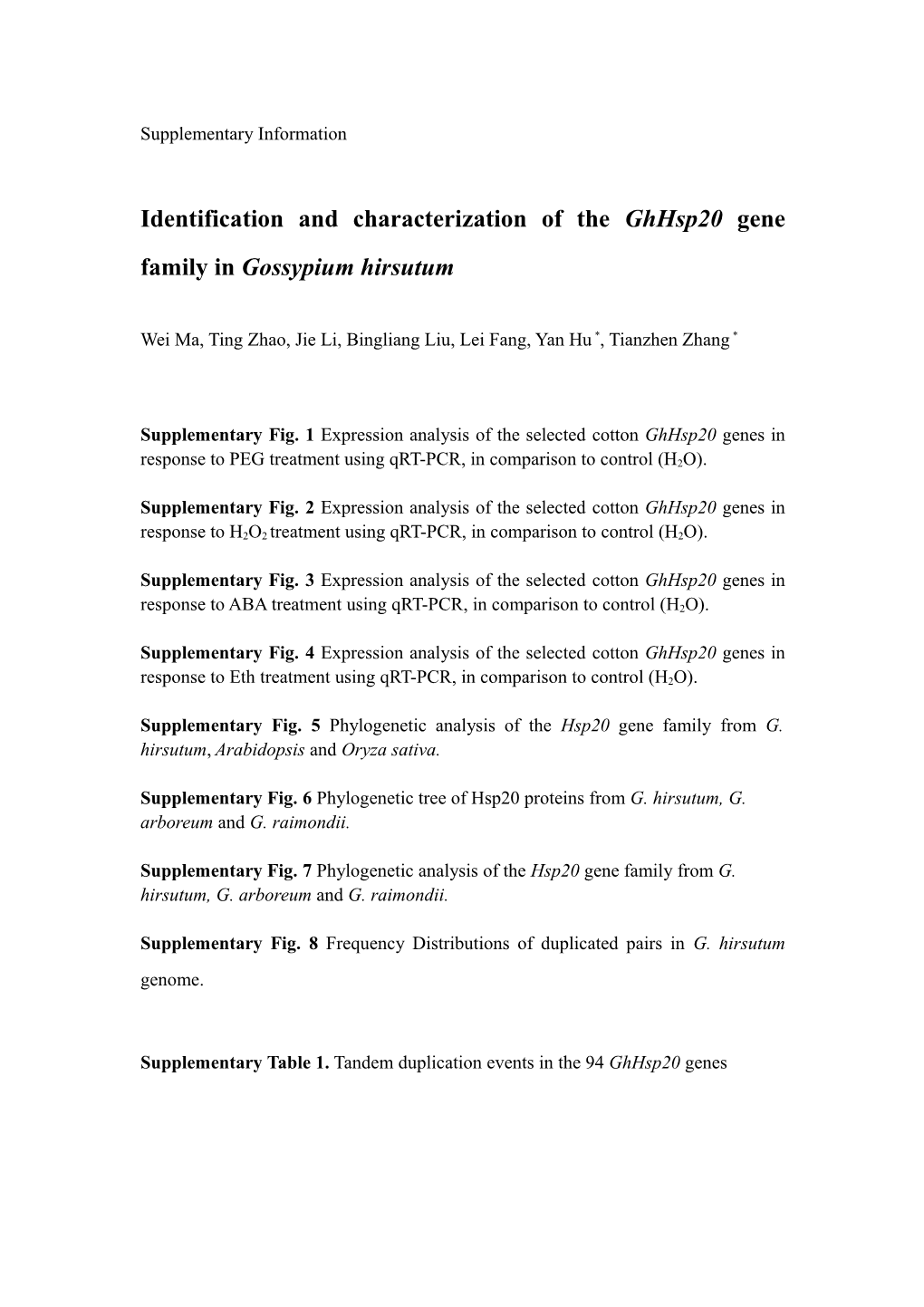 Identification and Characterization of the Ghhsp20 Gene Family in Gossypium Hirsutum
