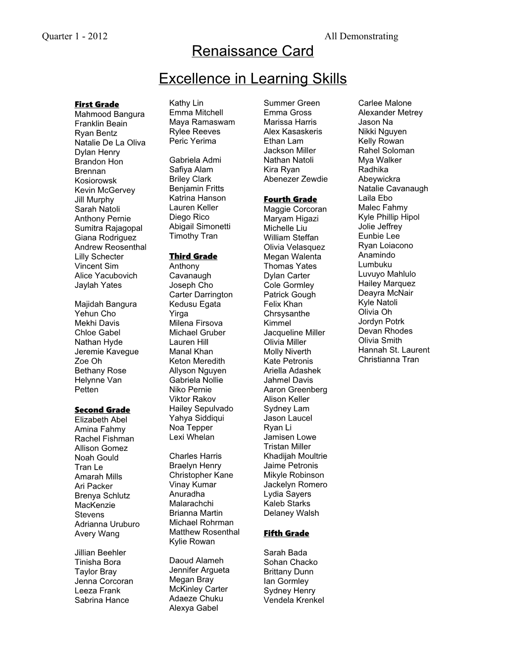 Excellence in Learning Skills