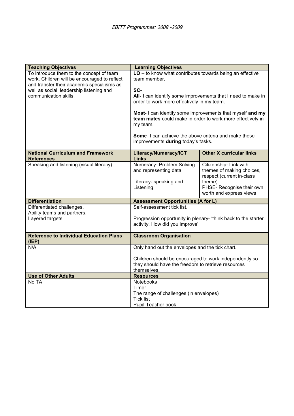 Newman University College Ebitt Programmes