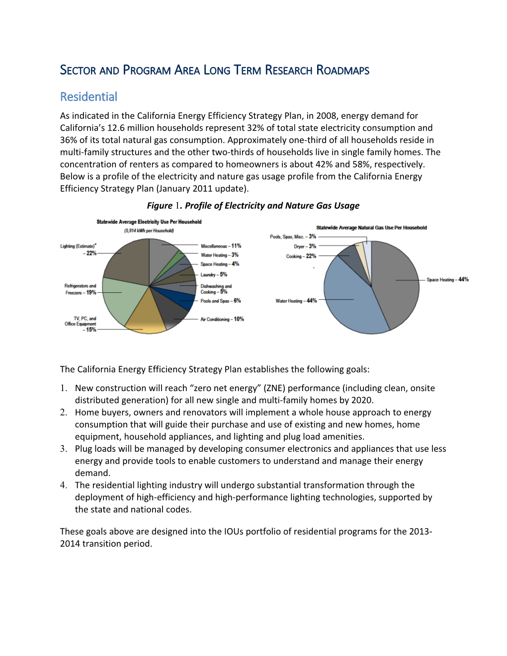 Sector and Program Area Long Term Research Roadmaps