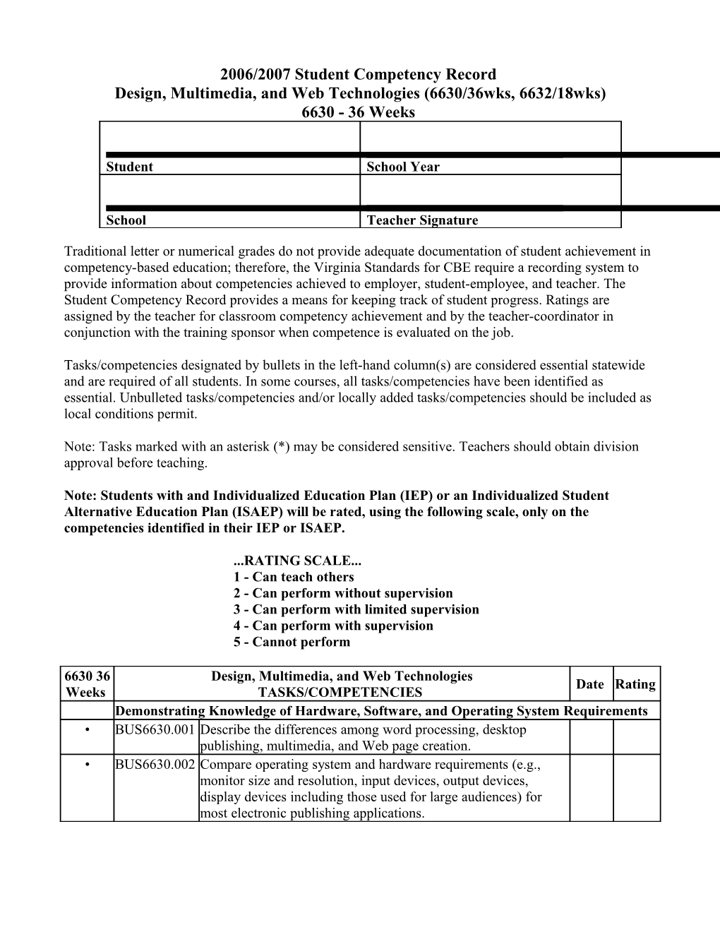 2004/2005 Student Competency Record