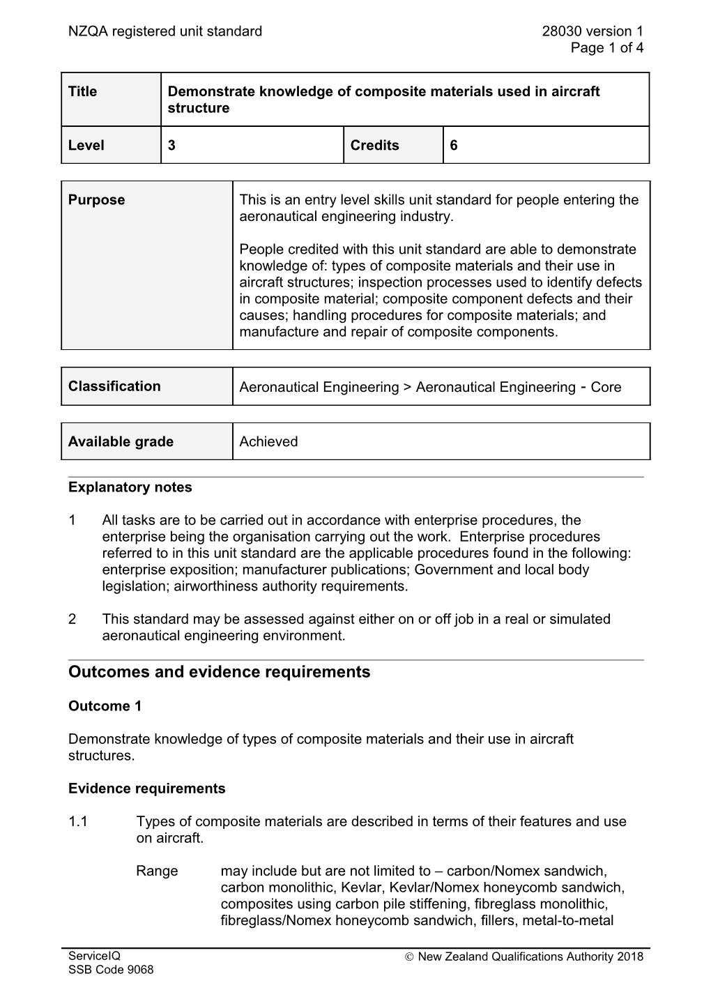 28030 Demonstrate Knowledge of Composite Materials Used in Aircraft Structure