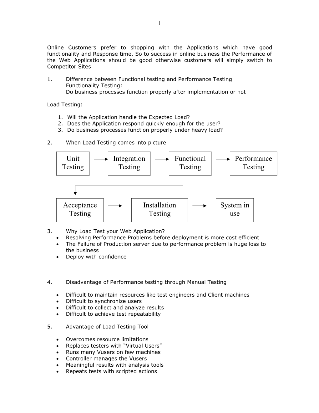 1.Difference Between Functional Testing and Performance Testing