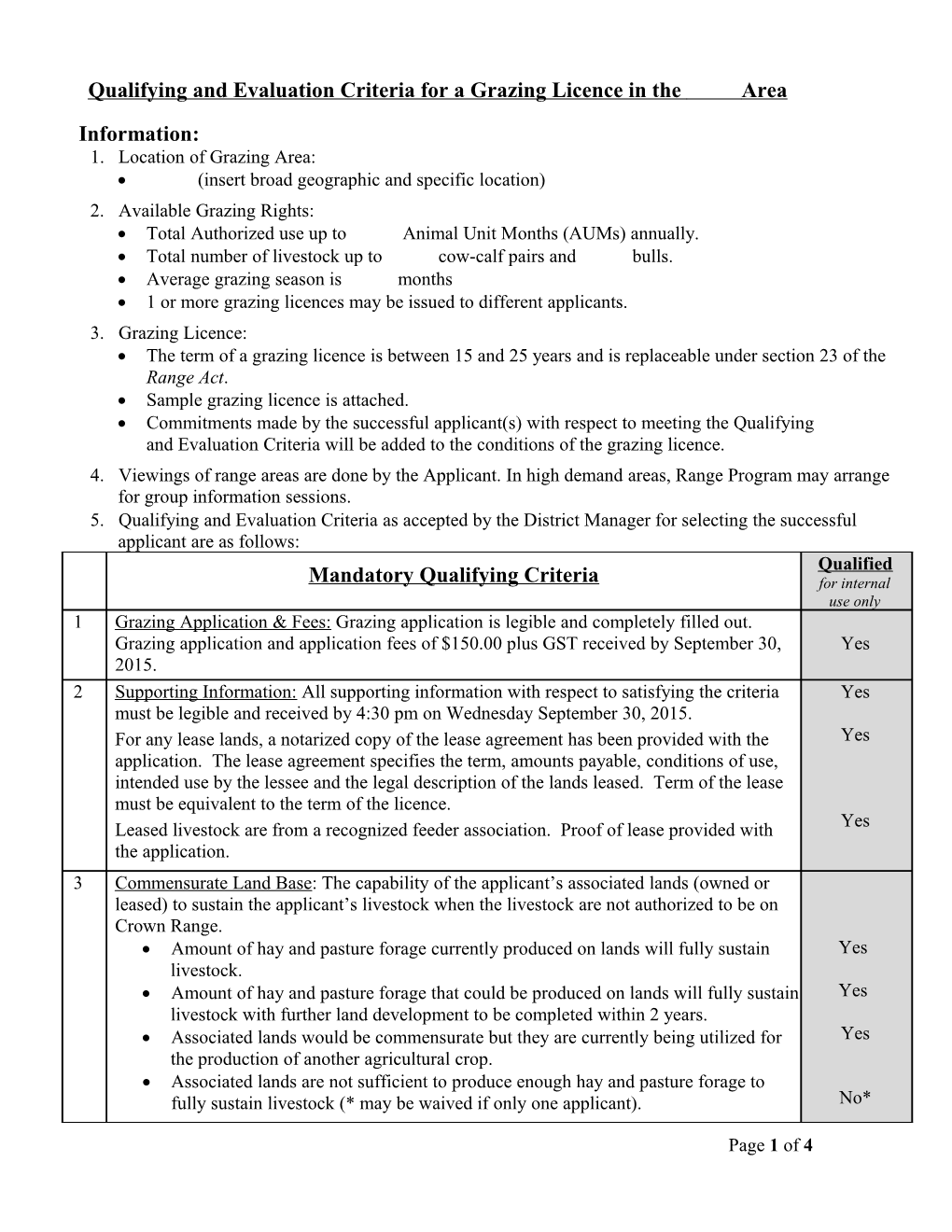 Hay Cutting Licence