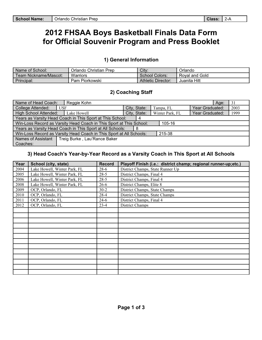 2012 FHSAA Boys Basketball Finals Data Form