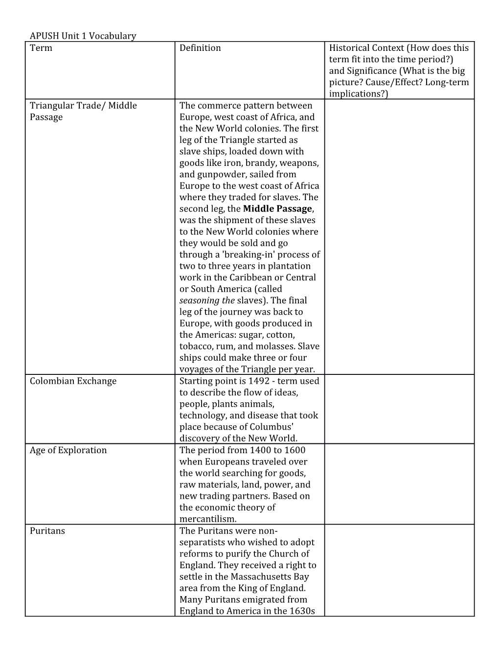 APUSH Unit 1 Vocabulary