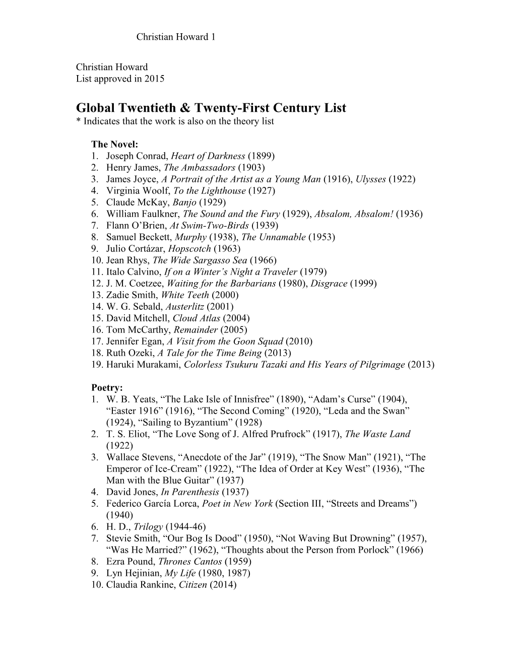 Global Twentieth & Twenty-First Century List