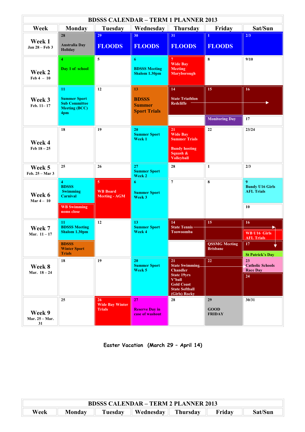 Bundaberg Shs Sports Development Course Semester 1 Planner 2004