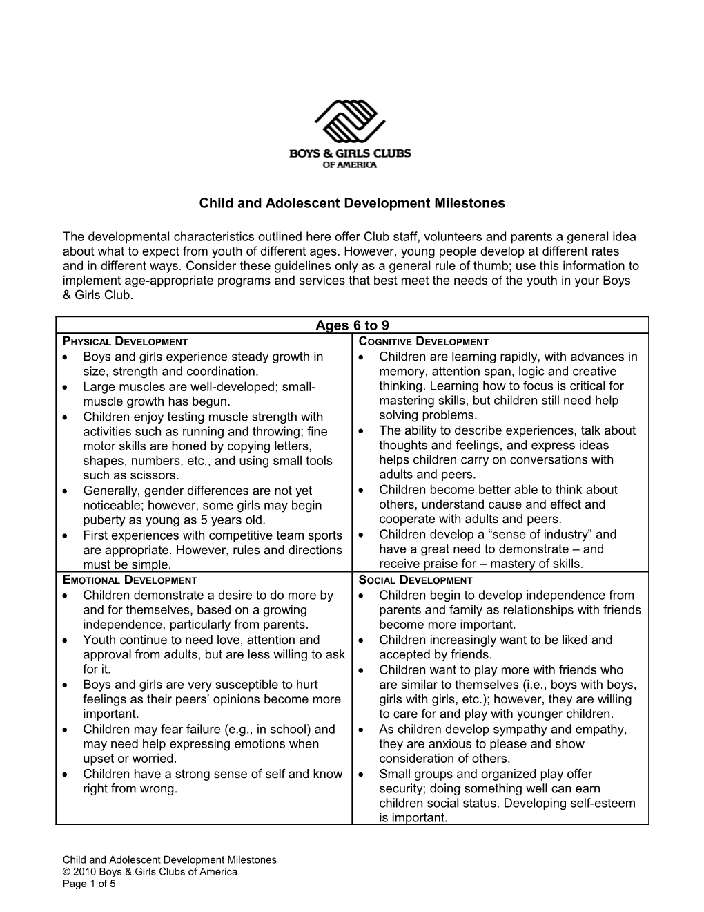 Child and Adolescent Development Milestones