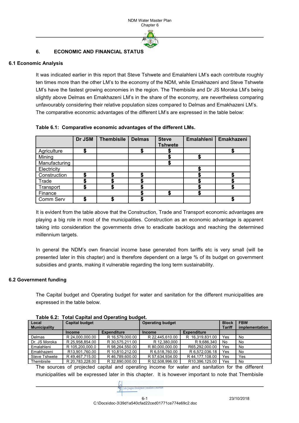 NDM Water Master Plan