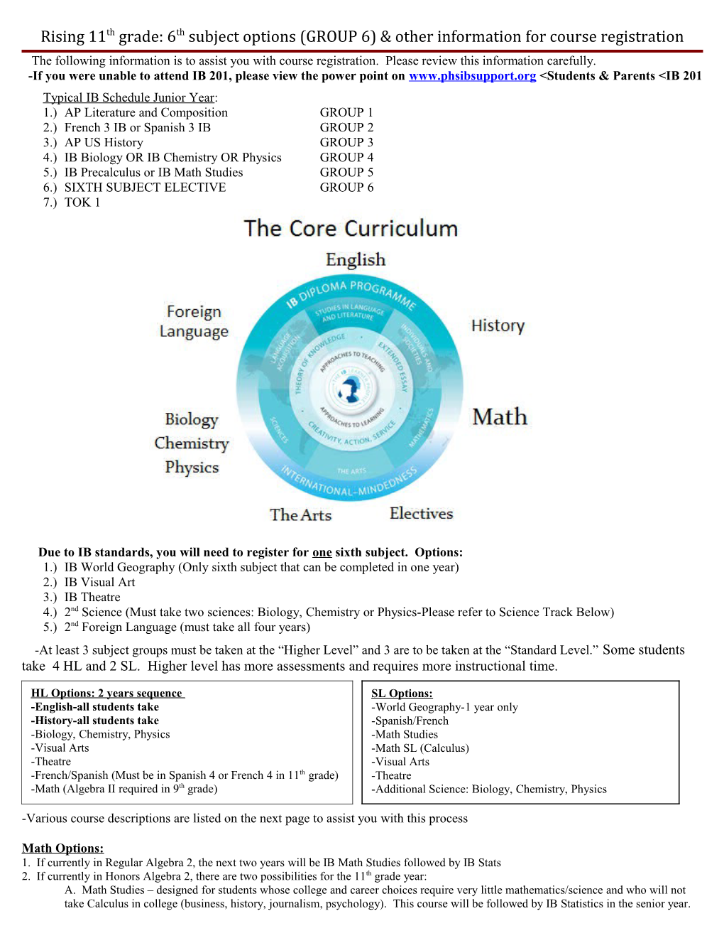 Sixth Subject Options