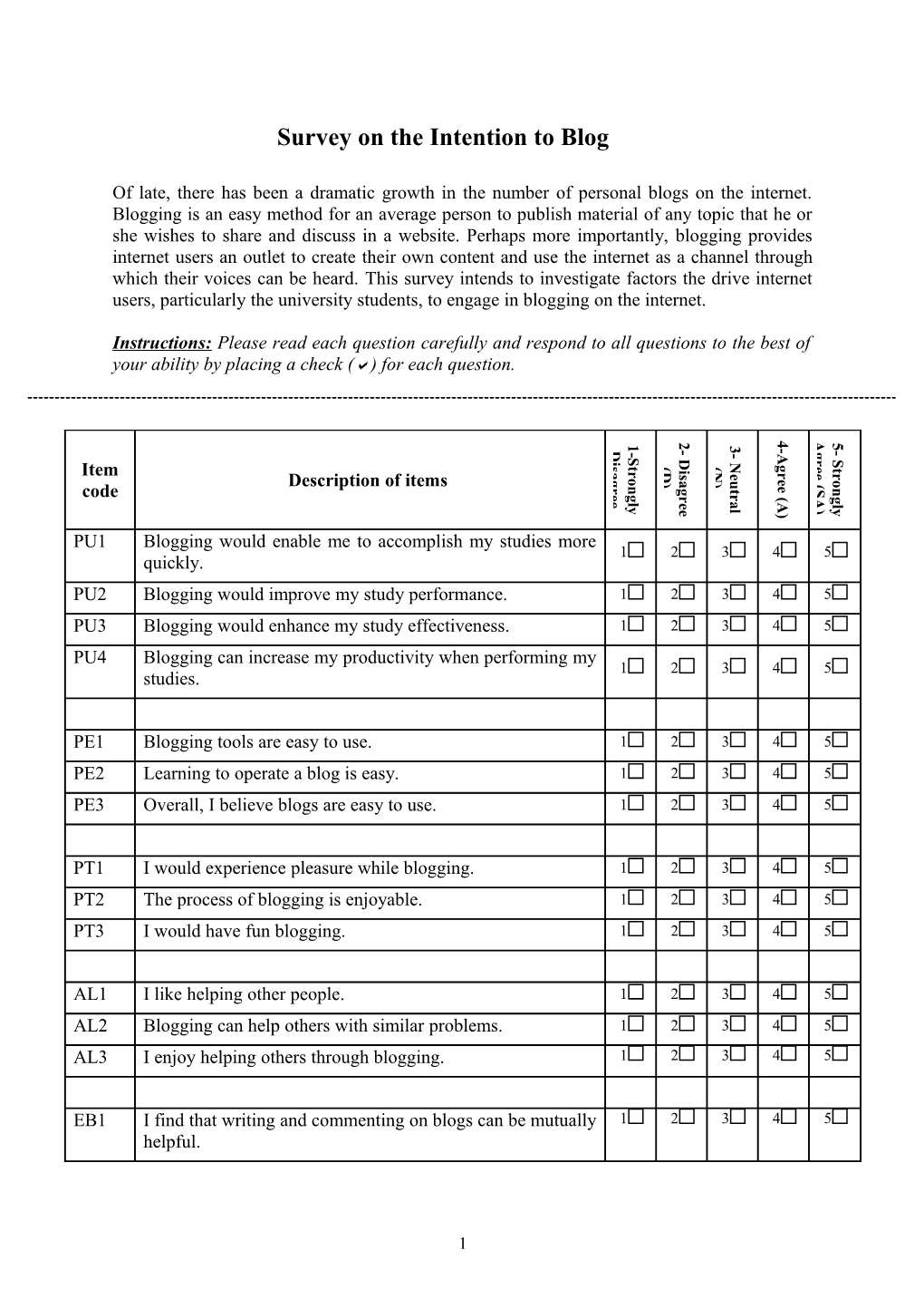 Survey on the Intention to Blog