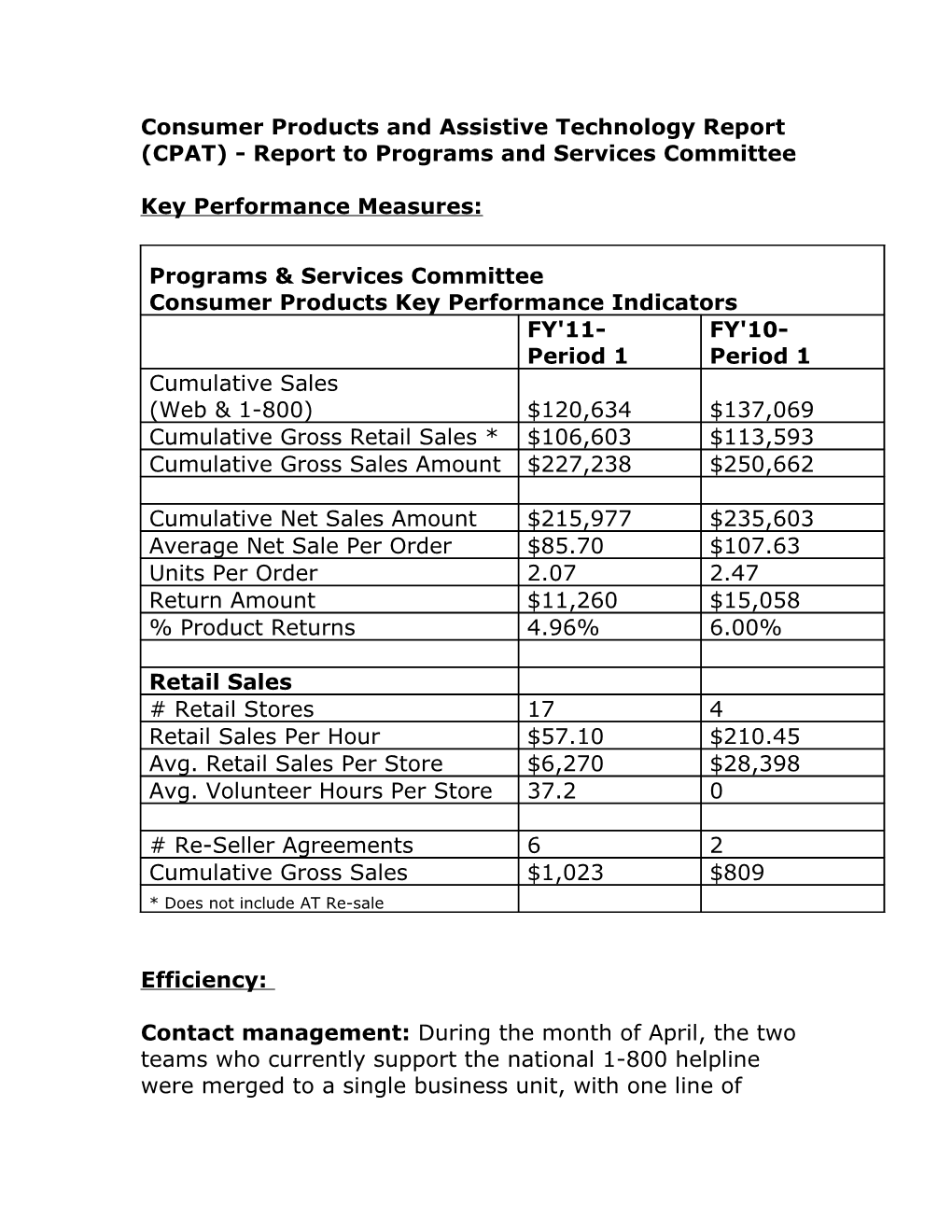 Consumer Products and Assistive Technology Report (CPAT) - Report to Programs and Services