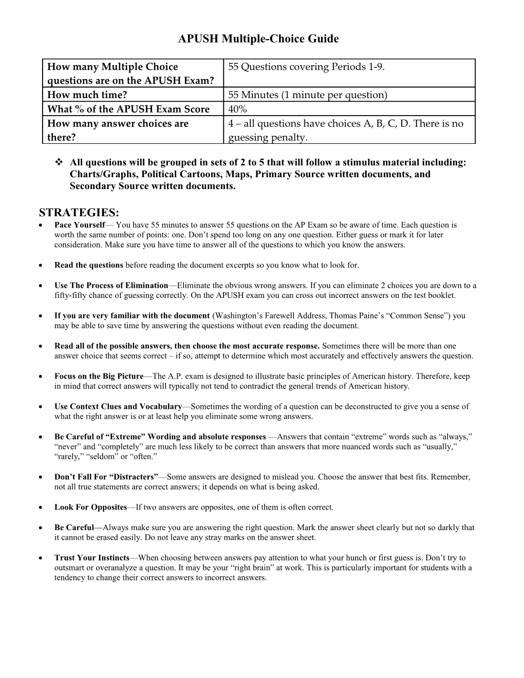 APUSH Multiple-Choice Guide