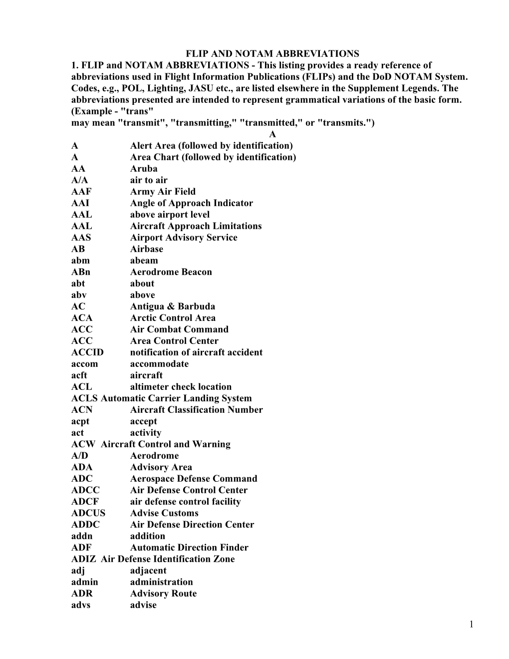 Flip and Notam Abbreviations