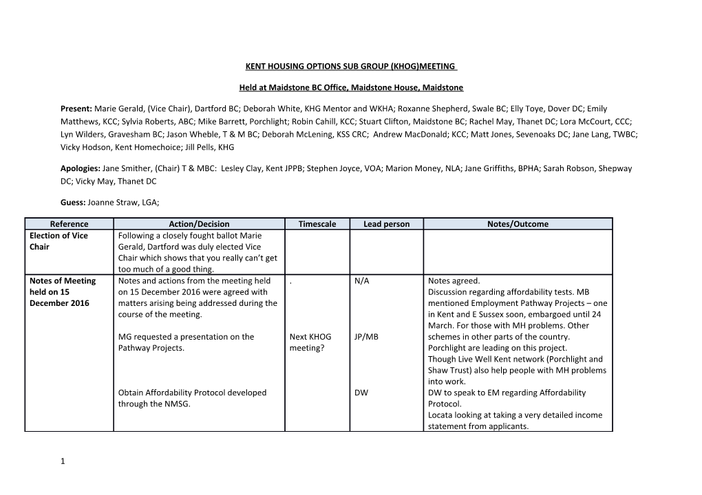 Kent Housing Options Sub Group (Khog)Meeting