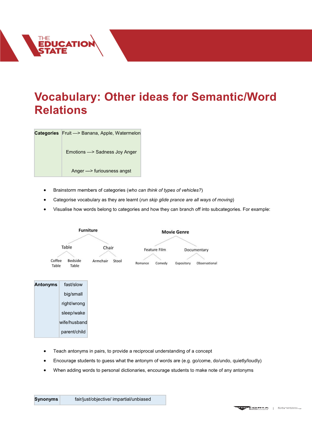 Vocabulary: Other Ideas for Semantic/Word Relations