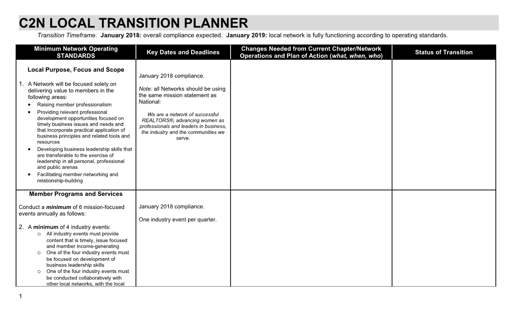 C2n Local Transition Planner