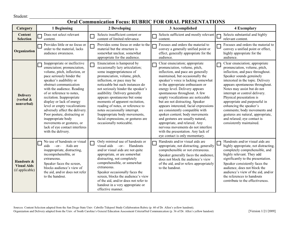 Oral Communication Focus: RUBRIC for ORAL PRESENTATIONS