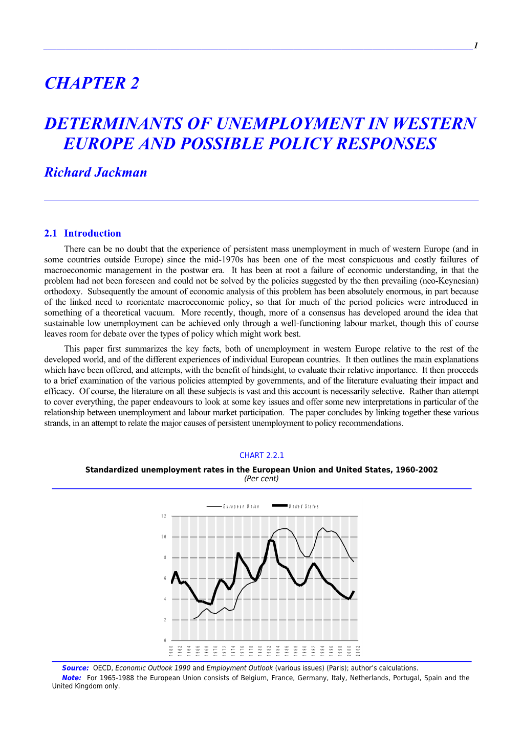 Determinants of Unemployment in Western Europe