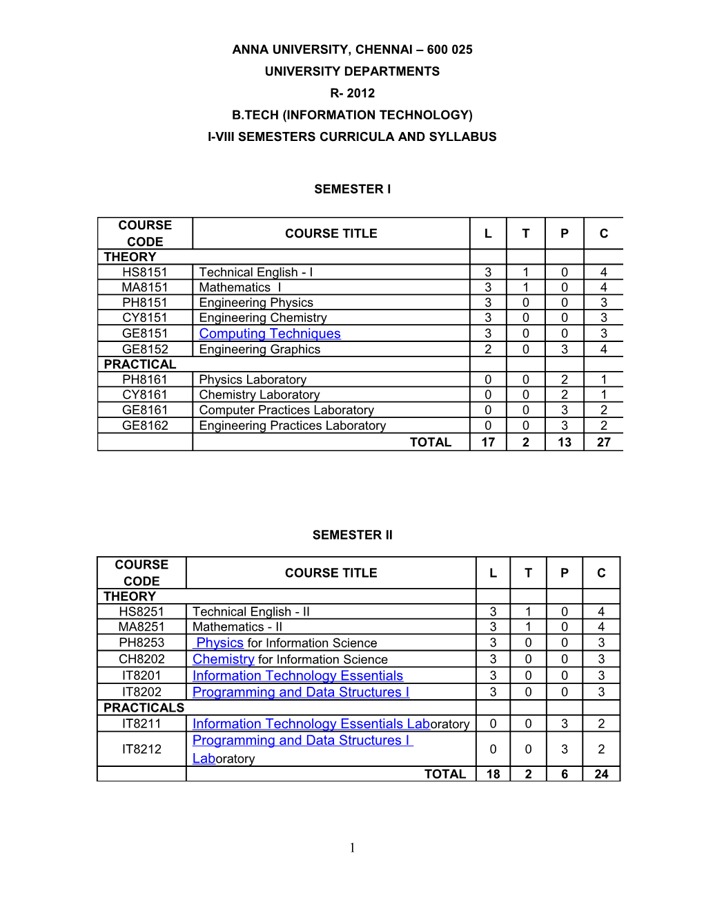 Anna University, Chennai 600 025