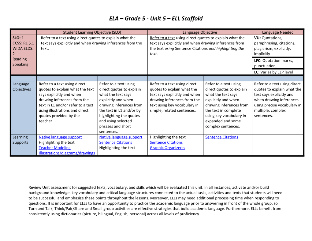 ELA Grade 5 - Unit 5 ELL Scaffold